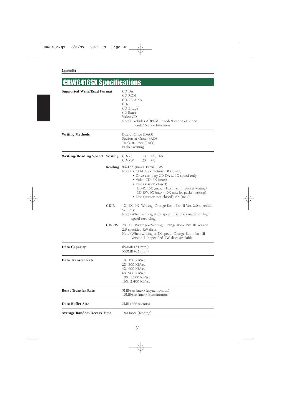 Crw6416sx specifications | Yamaha CD-R/RW Drive CRW6416SX User Manual | Page 38 / 42