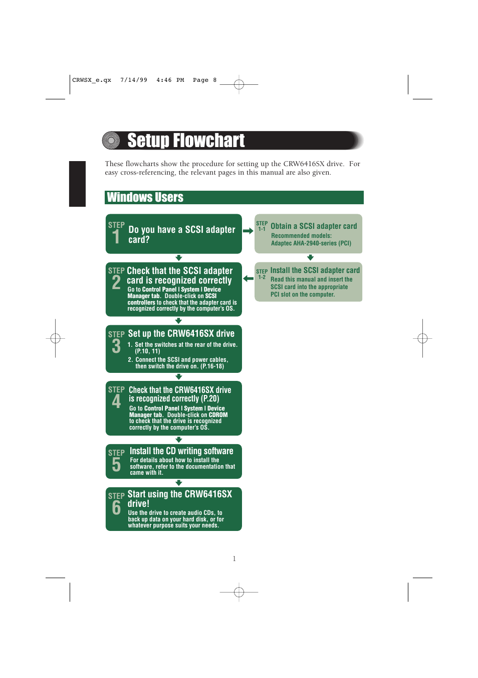 Setup flowchart, Windows users | Yamaha CD-R/RW Drive CRW6416SX User Manual | Page 8 / 42