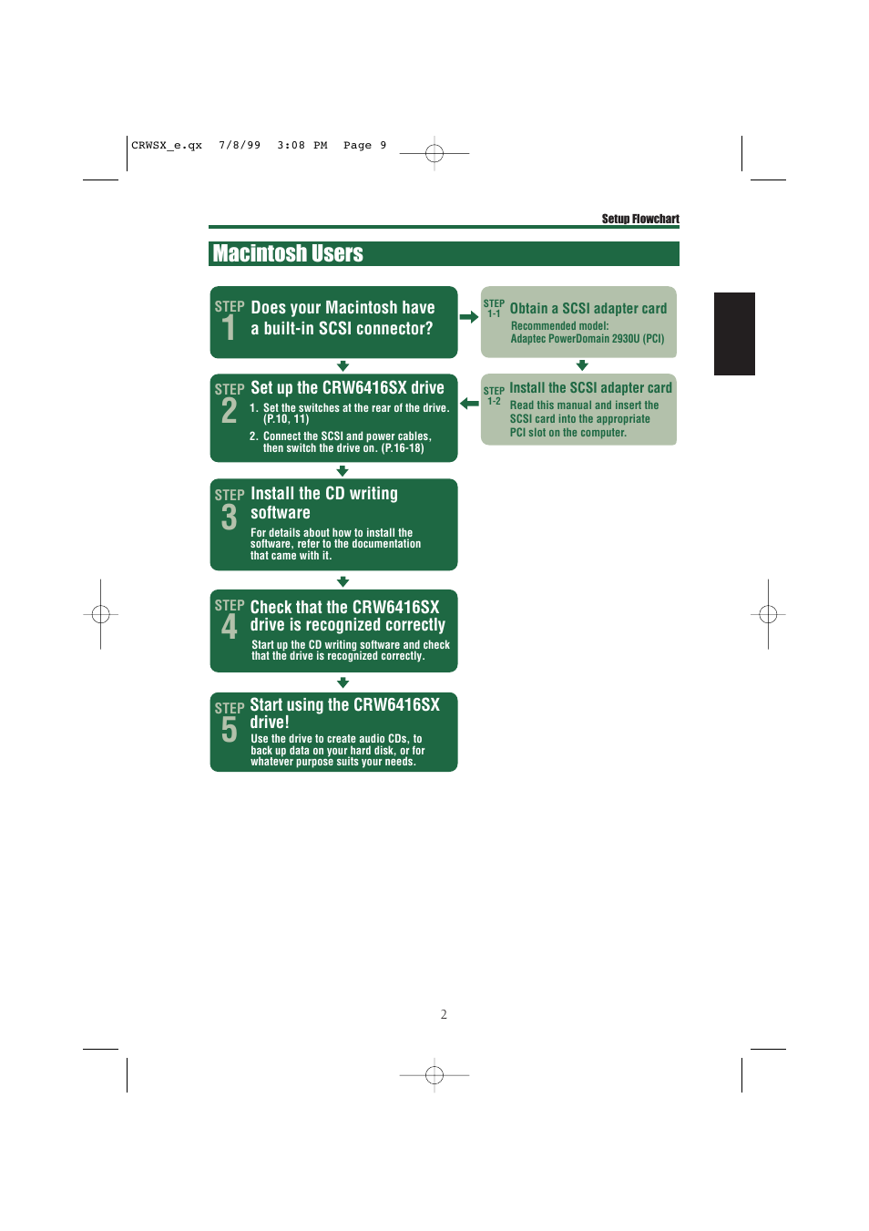 Macintosh users | Yamaha CD-R/RW Drive CRW6416SX User Manual | Page 9 / 42