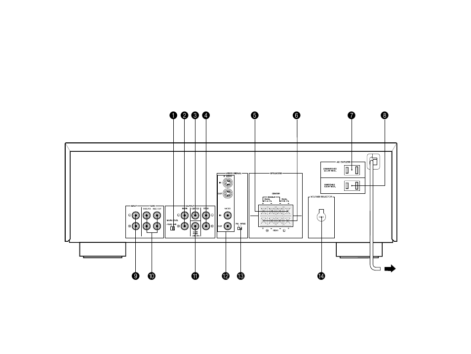 2. setup, Rear panel, General model) | Yamaha E580 User Manual | Page 10 / 38