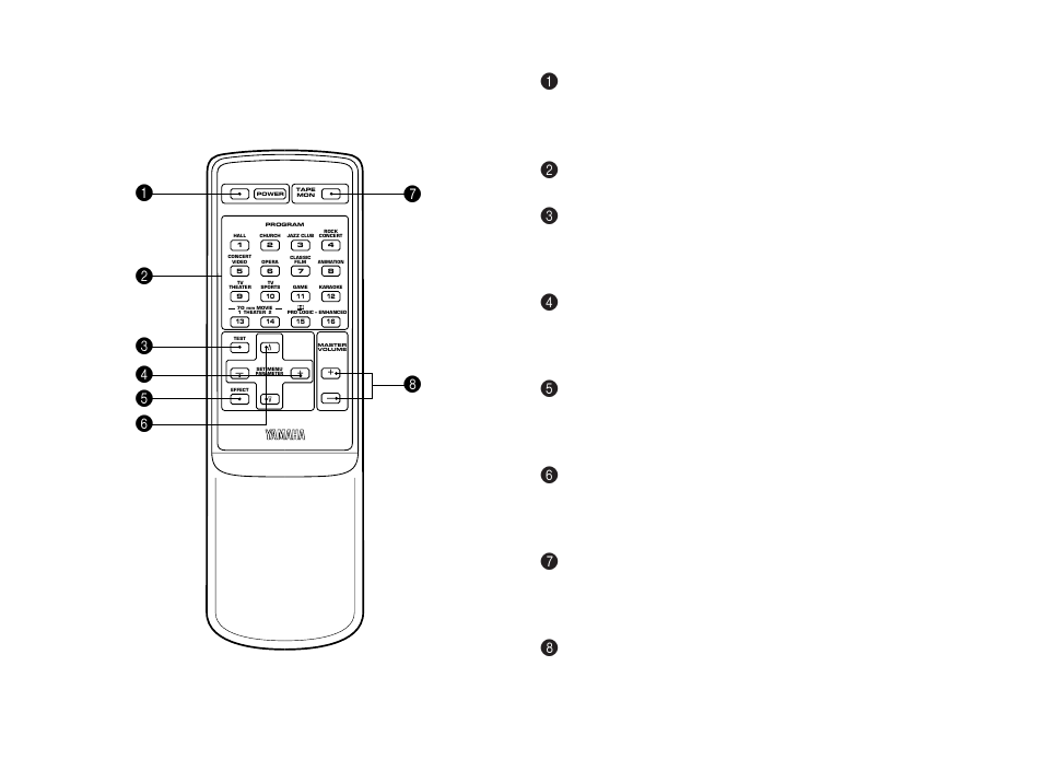 Remote control unit 1 | Yamaha E580 User Manual | Page 22 / 38