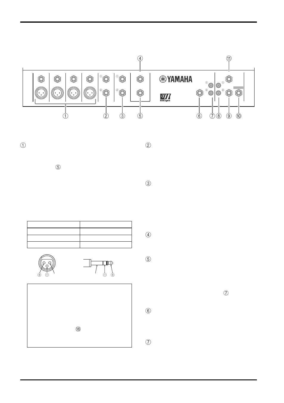 入出力パネル | Yamaha S12e User Manual | Page 10 / 20
