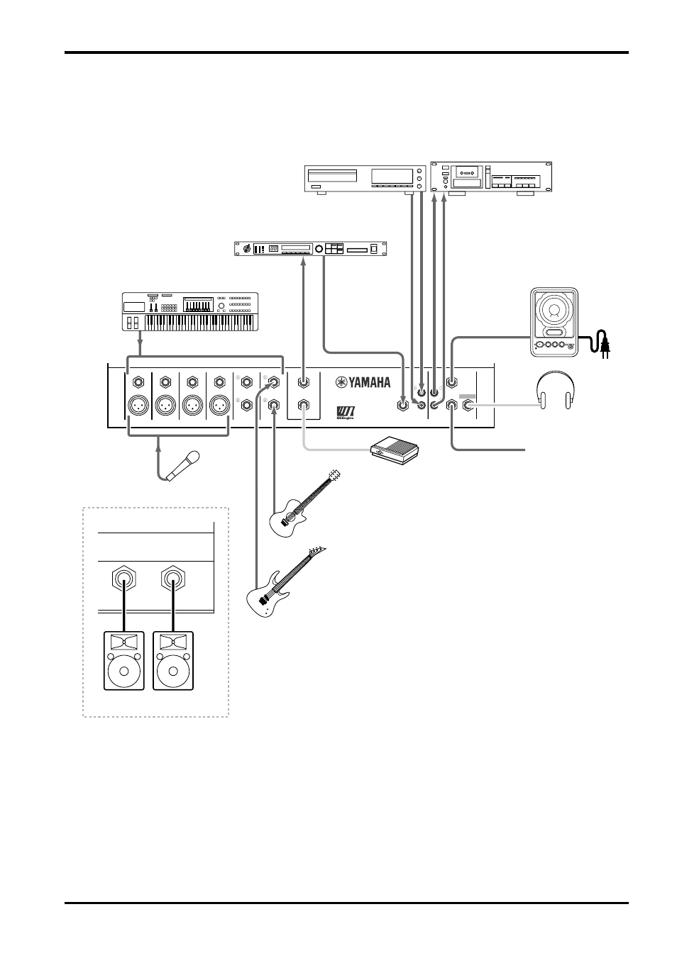 各機器の接続 | Yamaha S12e User Manual | Page 13 / 20