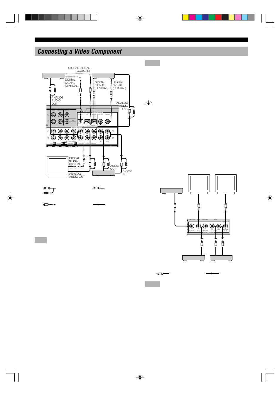 E-10, Connecting a video component, Audio signal terminals | Digital audio signal terminals, Video signal terminals (composite), Be sure to make the video connections as well | Yamaha DSP-E800 User Manual | Page 12 / 38