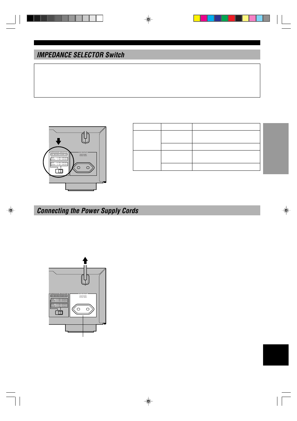 E-13, Connecting the power supply cords, Impedance selector switch | Ac outlet (switched) | Yamaha DSP-E800 User Manual | Page 15 / 38