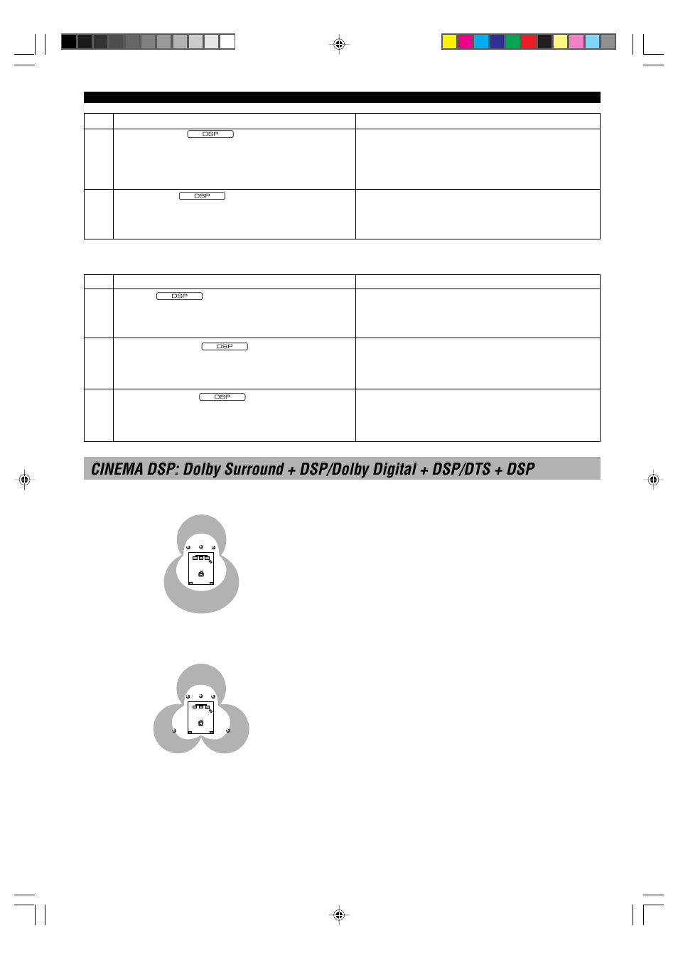 Dolby pro logic + 2 digital sound fields, Dolby digital or dts + 3 digital sound fields, For hi-fi audio sources | Yamaha DSP-E800 User Manual | Page 26 / 38