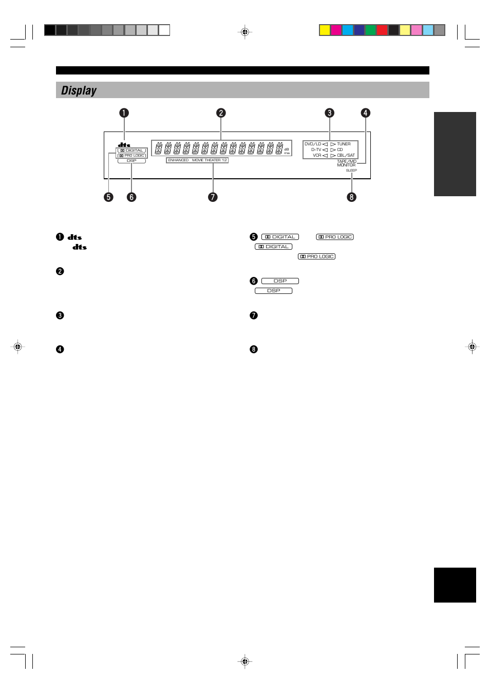 Display | Yamaha DSP-E800 User Manual | Page 7 / 38