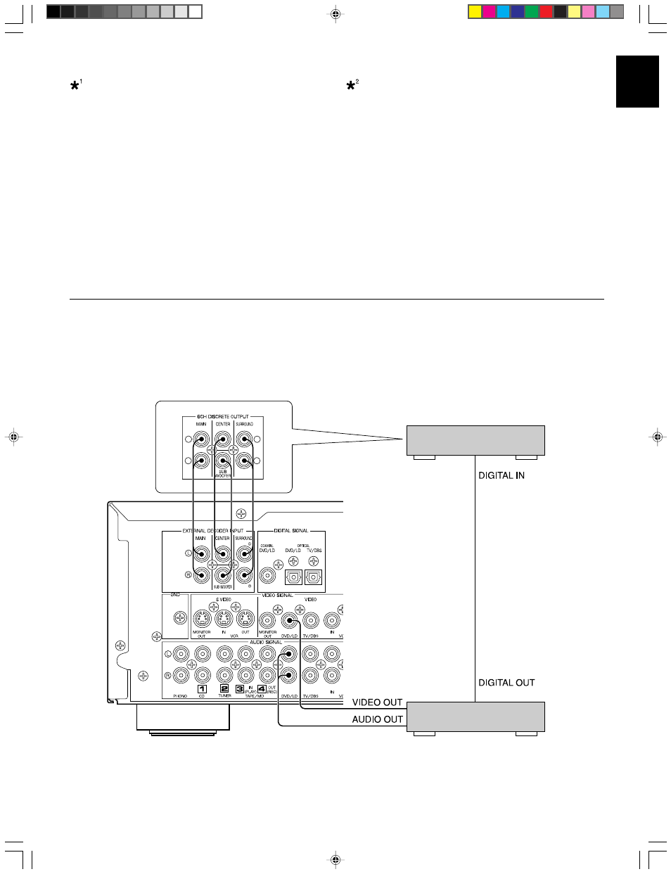 13 english, Connecting to an external decoder | Yamaha DSP-A595 User Manual | Page 13 / 59