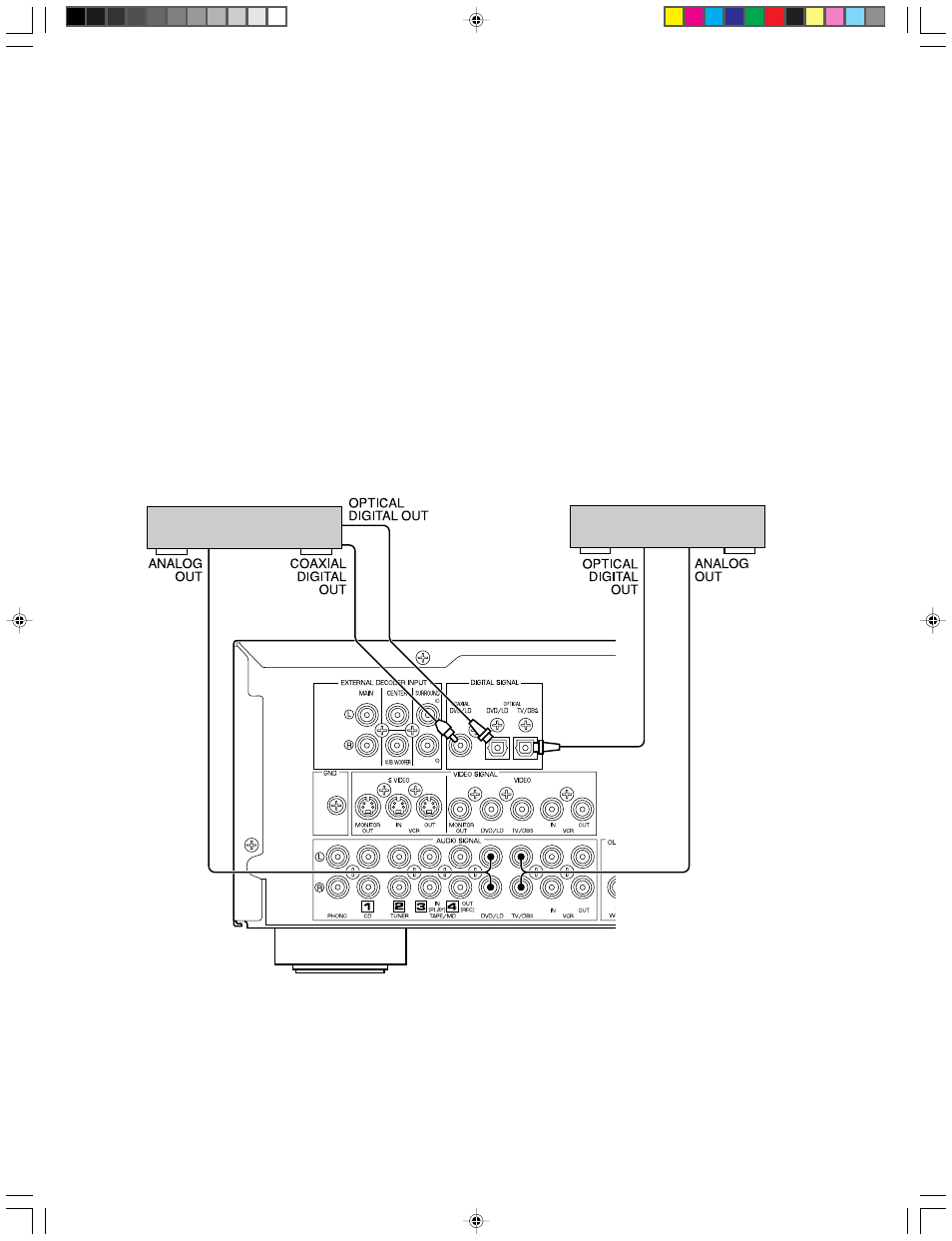 Yamaha DSP-A595 User Manual | Page 14 / 59