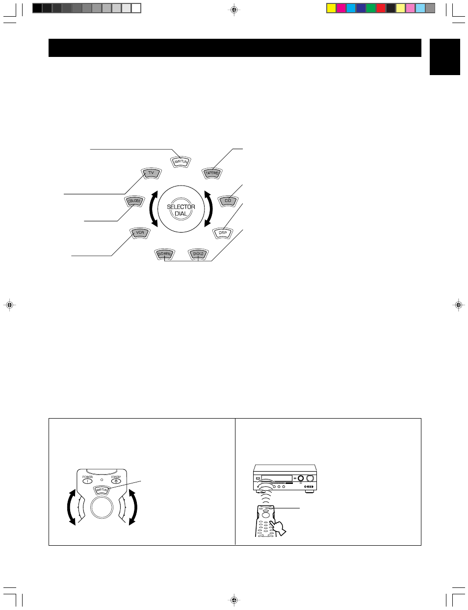 Remote control transmitter | Yamaha DSP-A595 User Manual | Page 37 / 59