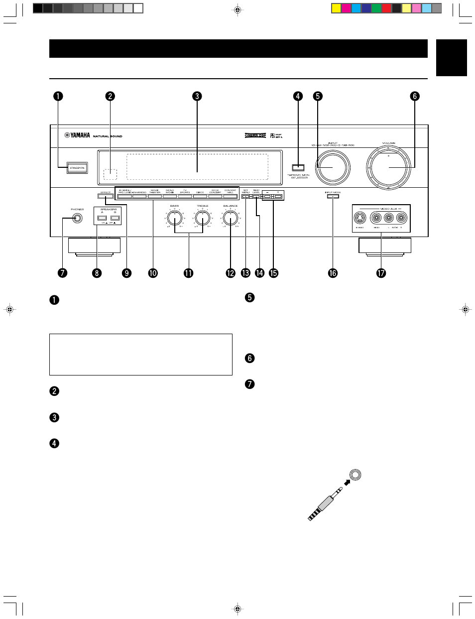 Controls and their functions, Front panel 1 | Yamaha DSP-A595 User Manual | Page 7 / 59