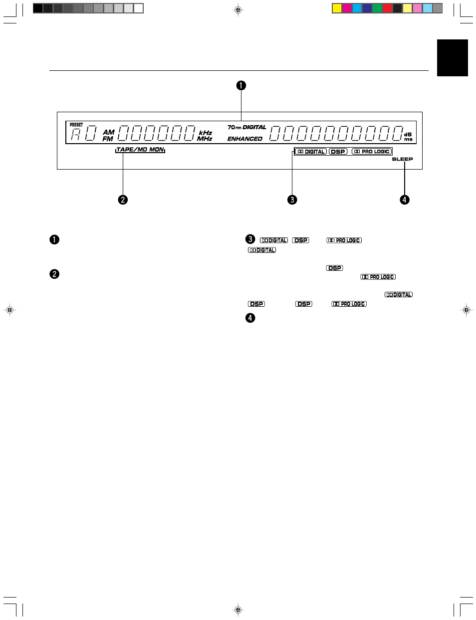 Display panel 3 | Yamaha DSP-A595 User Manual | Page 9 / 59