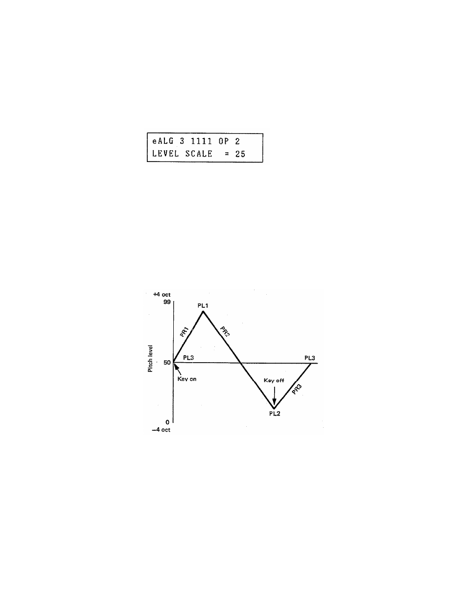 Yamaha DX21 User Manual | Page 37 / 54