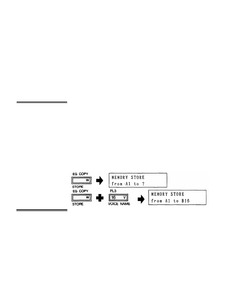 Storing voice data, Two approaches to creating, Your own voices | Storing voice, Data, Two approaches to, Creating your own, Voices | Yamaha DX21 User Manual | Page 38 / 54