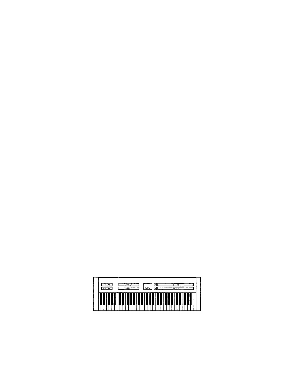 Yamaha DX21 User Manual | Page 45 / 54