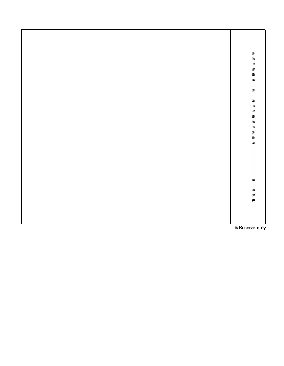 Yamaha DX21 User Manual | Page 49 / 54