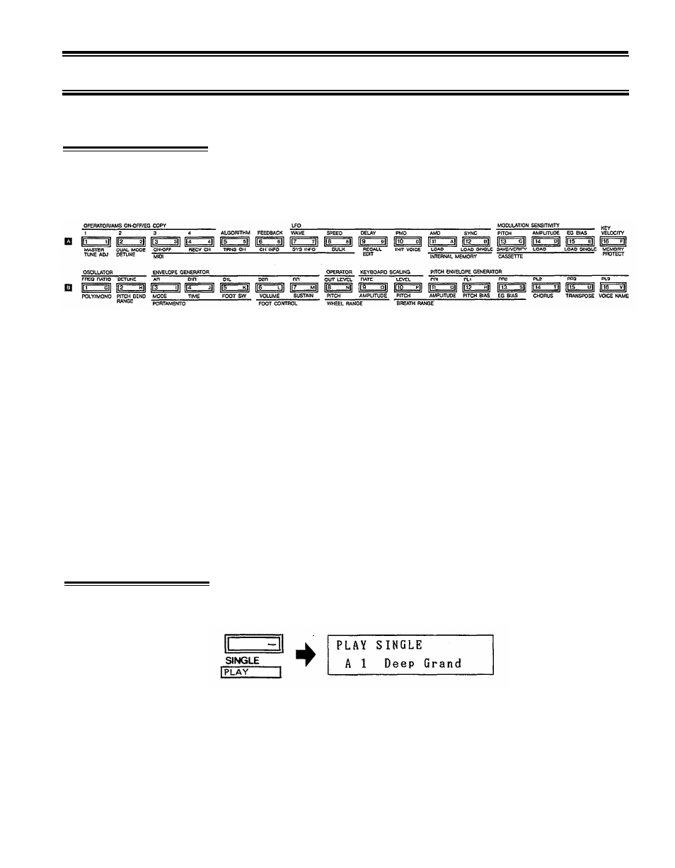 Chapter ii: playing the dx21, The 32 voice ram memory, The single play mode | Chapter ii, Playing the dx21, The 32 voice ram, The single play, Mode | Yamaha DX21 User Manual | Page 7 / 54