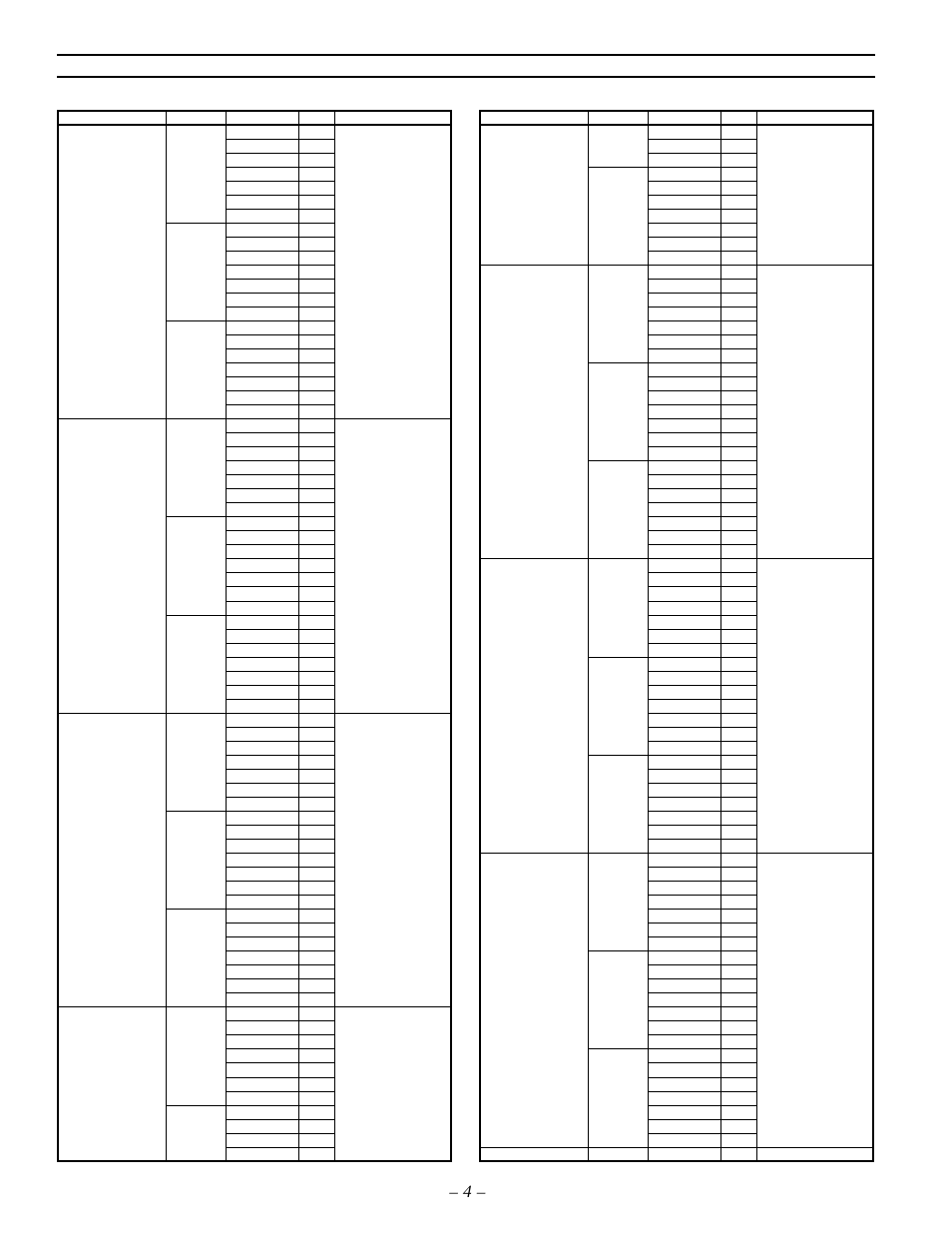 Phrase list | Yamaha QY 300 User Manual | Page 4 / 13