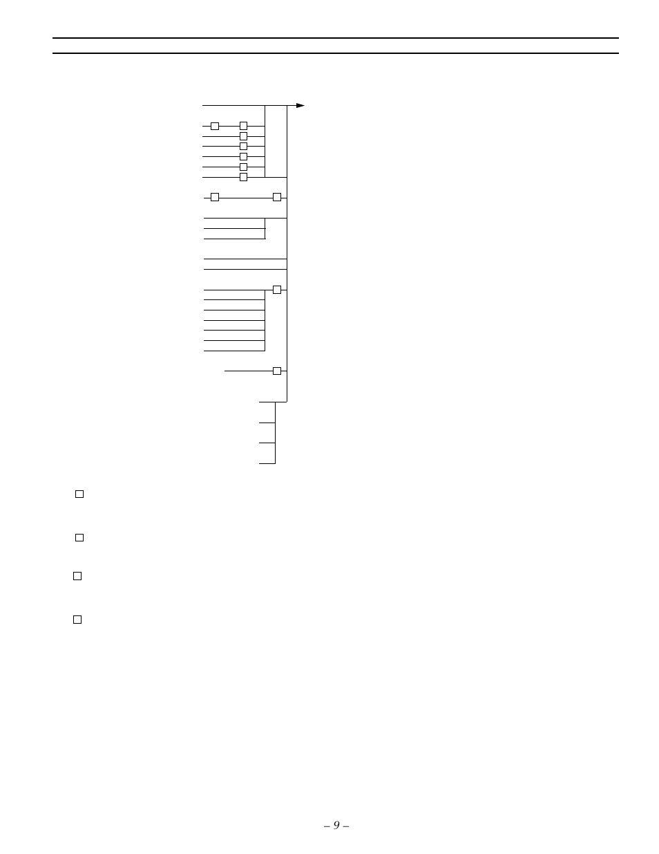 Midi data format, 2) receive flow, 3) transmit/receive data | Yamaha QY 300 User Manual | Page 9 / 13