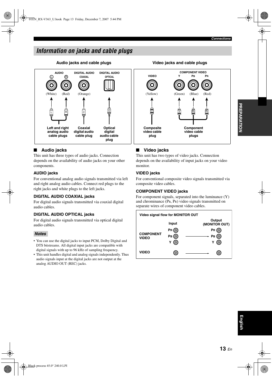 Information on jacks and cable plugs, Audio jacks, Video jacks | Yamaha RX-V363 User Manual | Page 17 / 76