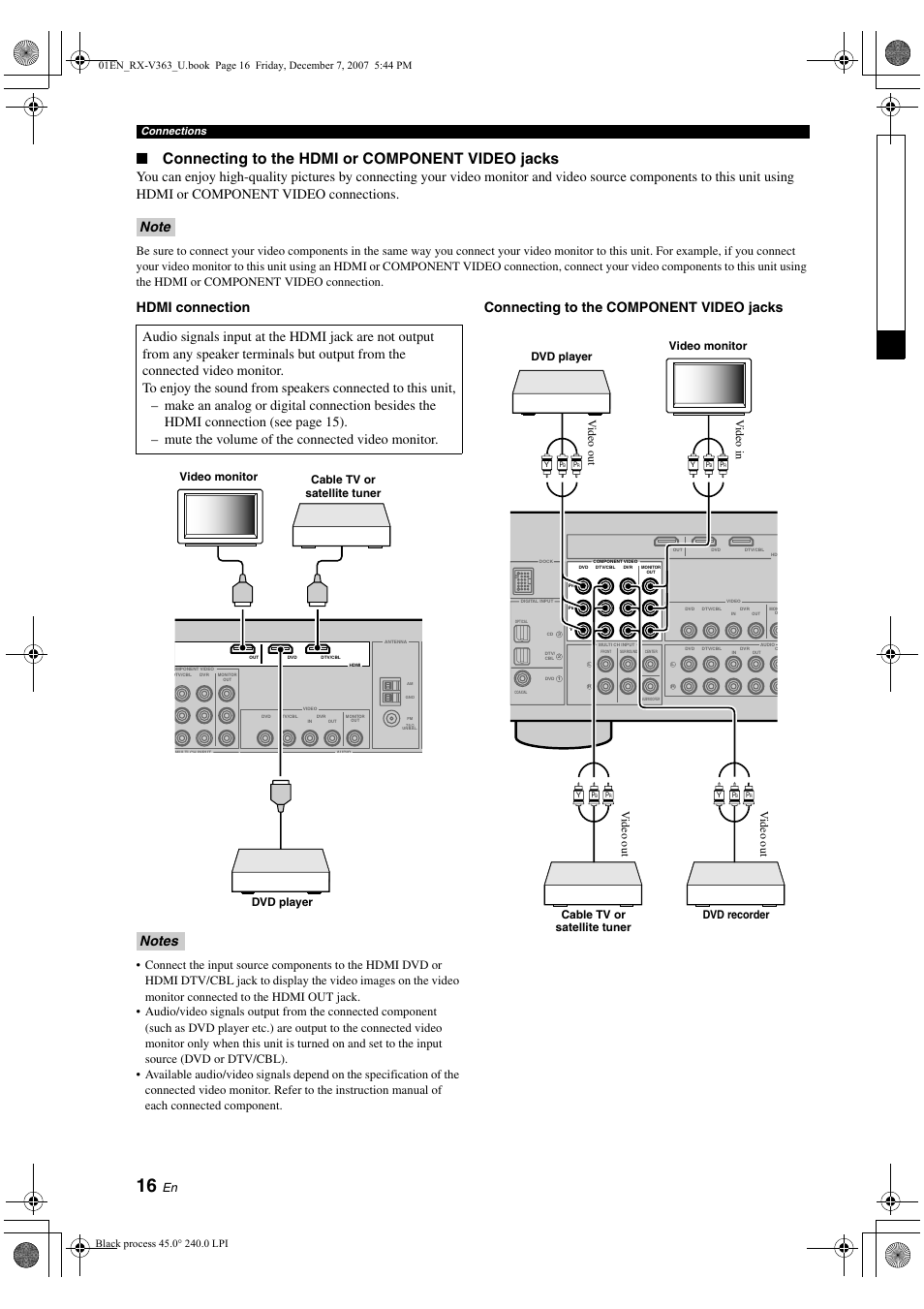 Connecting to the hdmi or component video jacks, Hdmi connection, Connections | Yamaha RX-V363 User Manual | Page 20 / 76