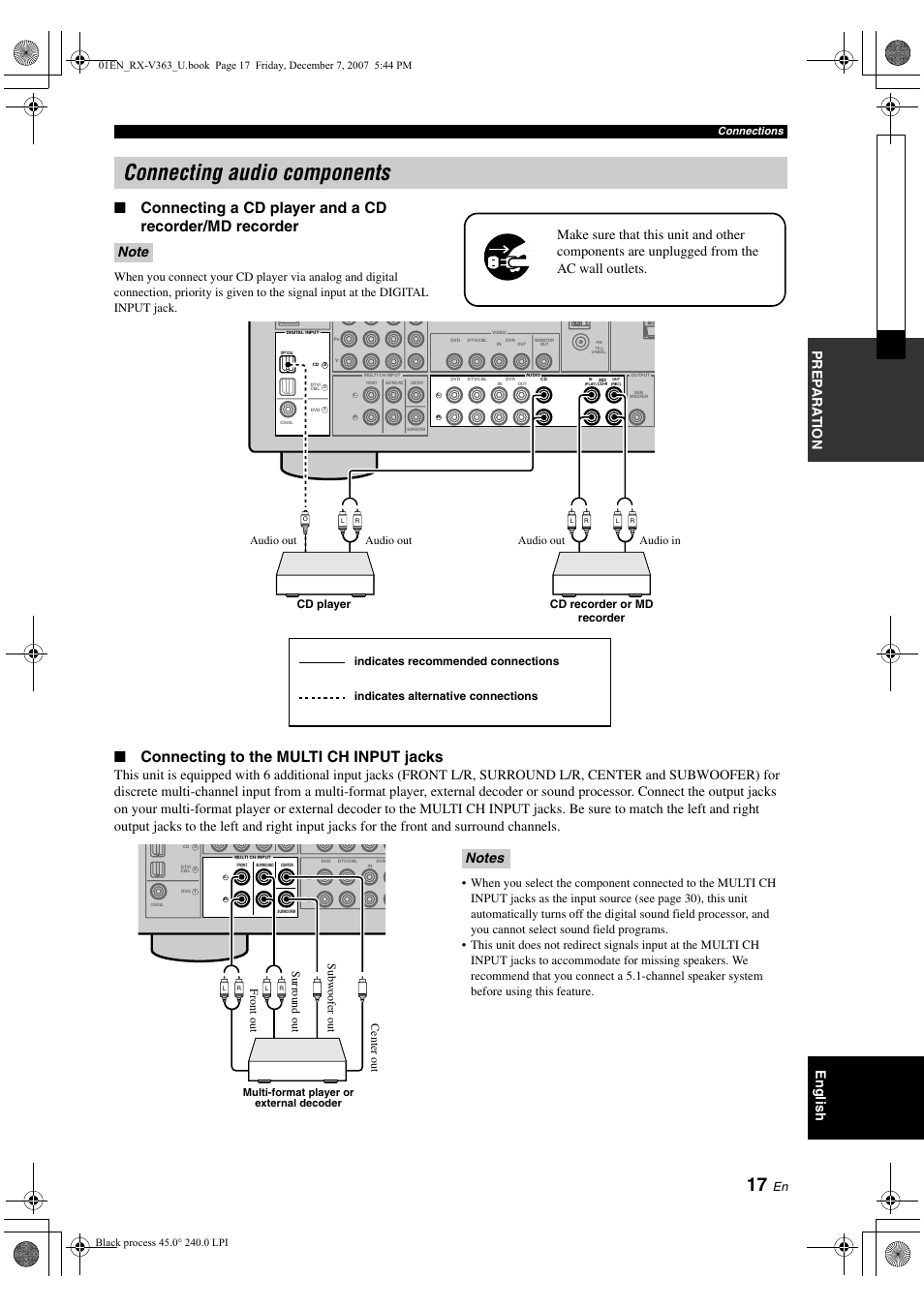 Connecting audio components, Connecting to the multi ch input jacks, Prep ara tion english | Connections, Multi-format player or external decoder | Yamaha RX-V363 User Manual | Page 21 / 76