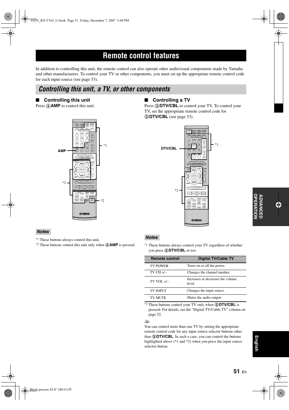 Controlling this unit, a tv, or other components, Controlling this unit, Controlling a tv | Press 4 amp to control this unit, These buttons always control this unit, Amp *2 *1 *2, Dtv/cbl *2 *1, Remote control features | Yamaha RX-V363 User Manual | Page 55 / 76