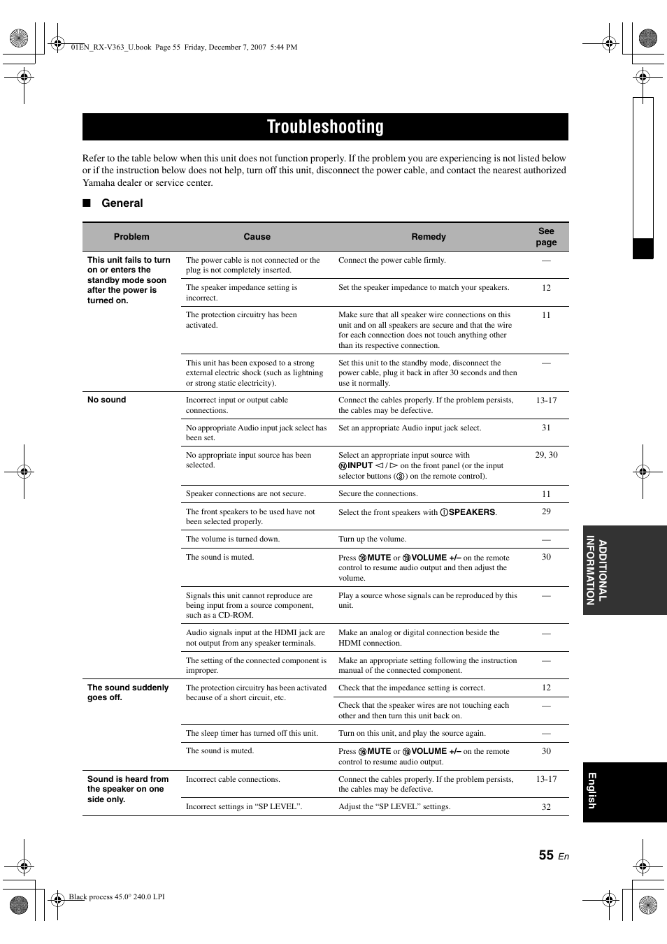 Troubleshooting | Yamaha RX-V363 User Manual | Page 59 / 76