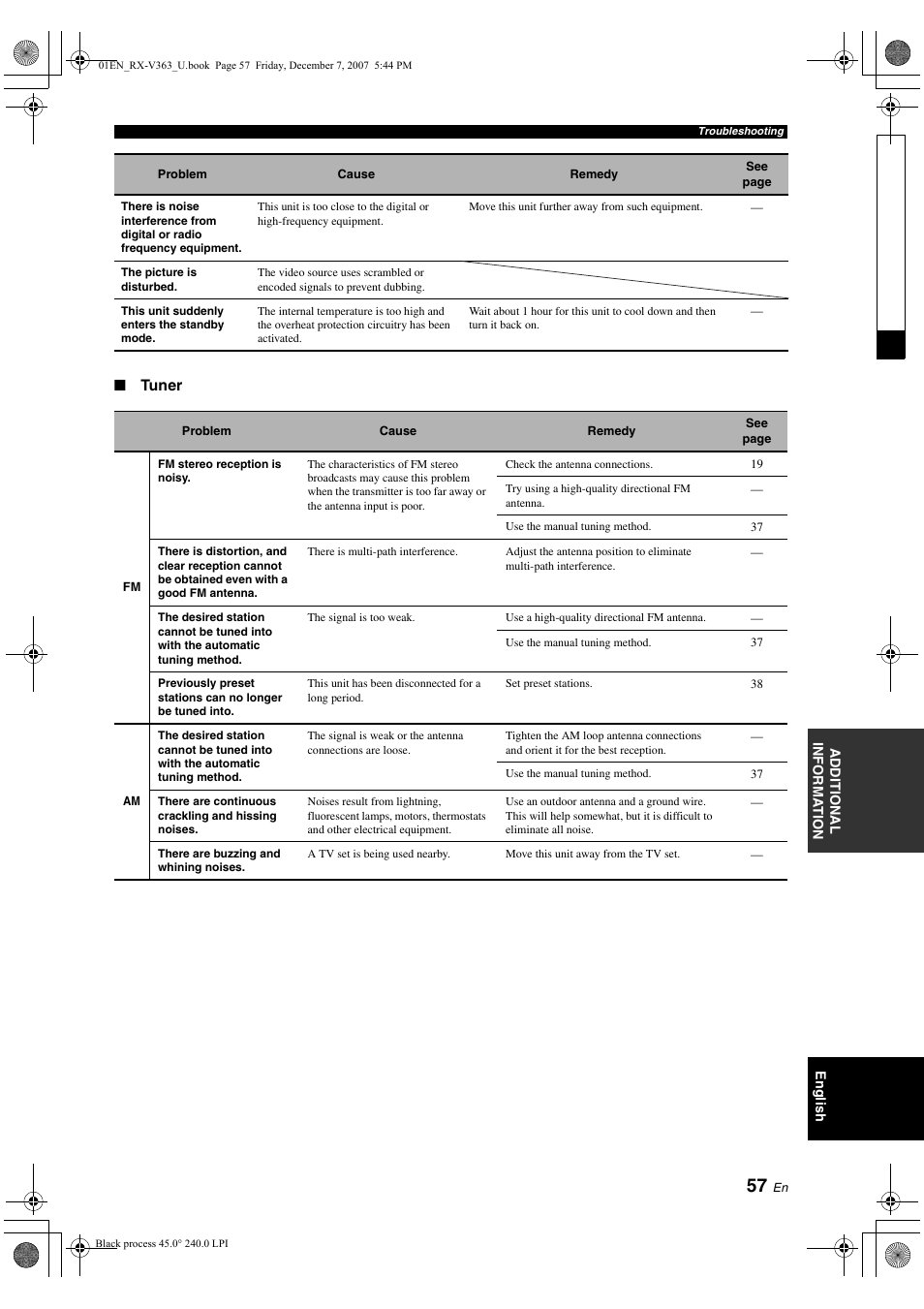 Yamaha RX-V363 User Manual | Page 61 / 76