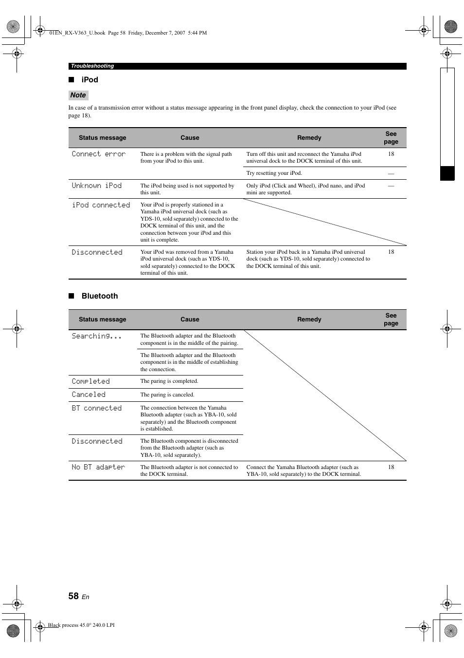 Yamaha RX-V363 User Manual | Page 62 / 76