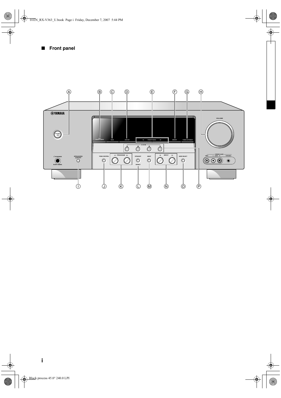 Front panel | Yamaha RX-V363 User Manual | Page 70 / 76
