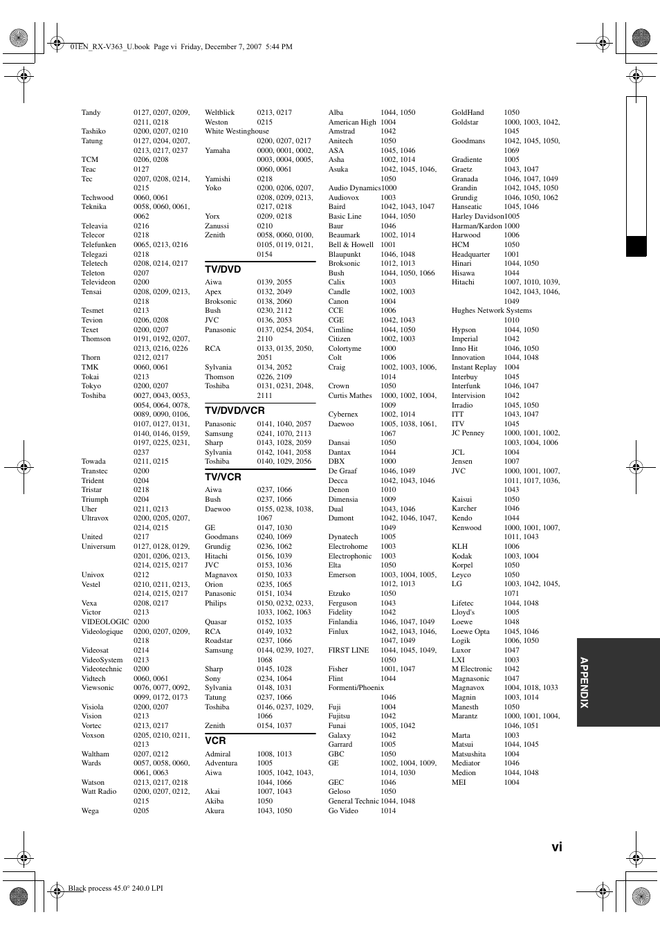 Yamaha RX-V363 User Manual | Page 75 / 76