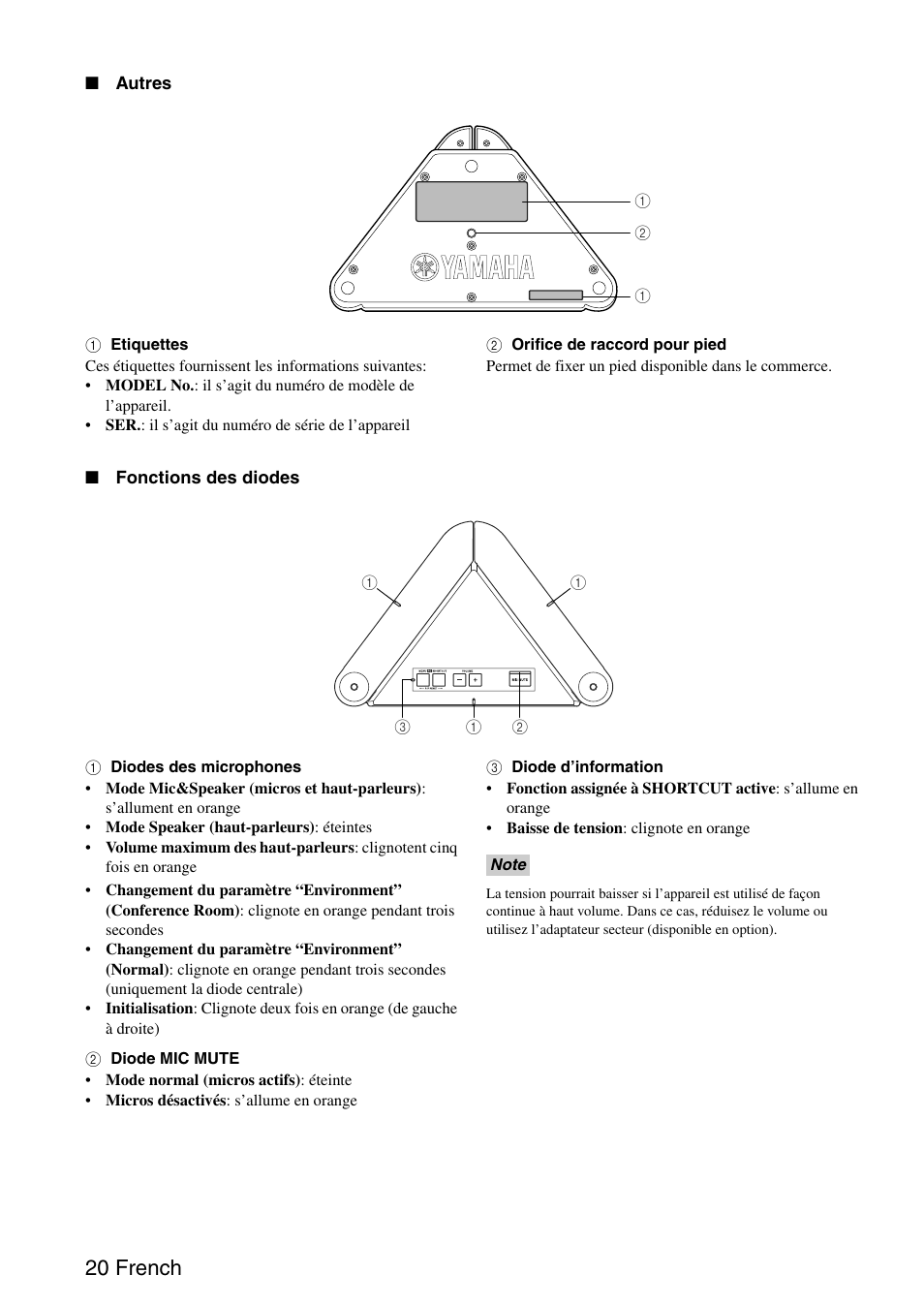 20 french | Yamaha PJP-25UR User Manual | Page 22 / 52