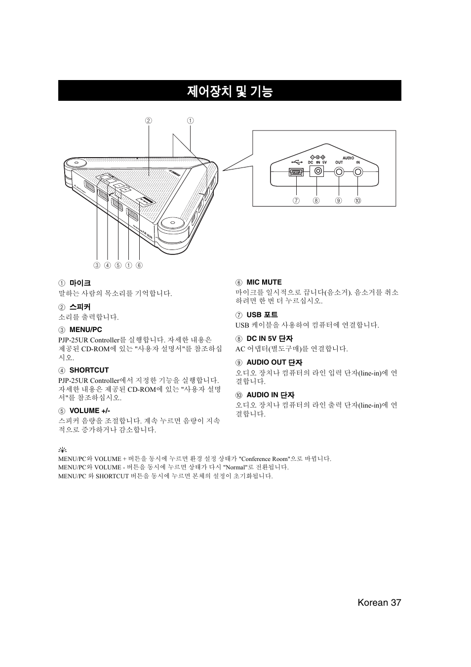 제어장치 및 기능, Korean 37 | Yamaha PJP-25UR User Manual | Page 39 / 52