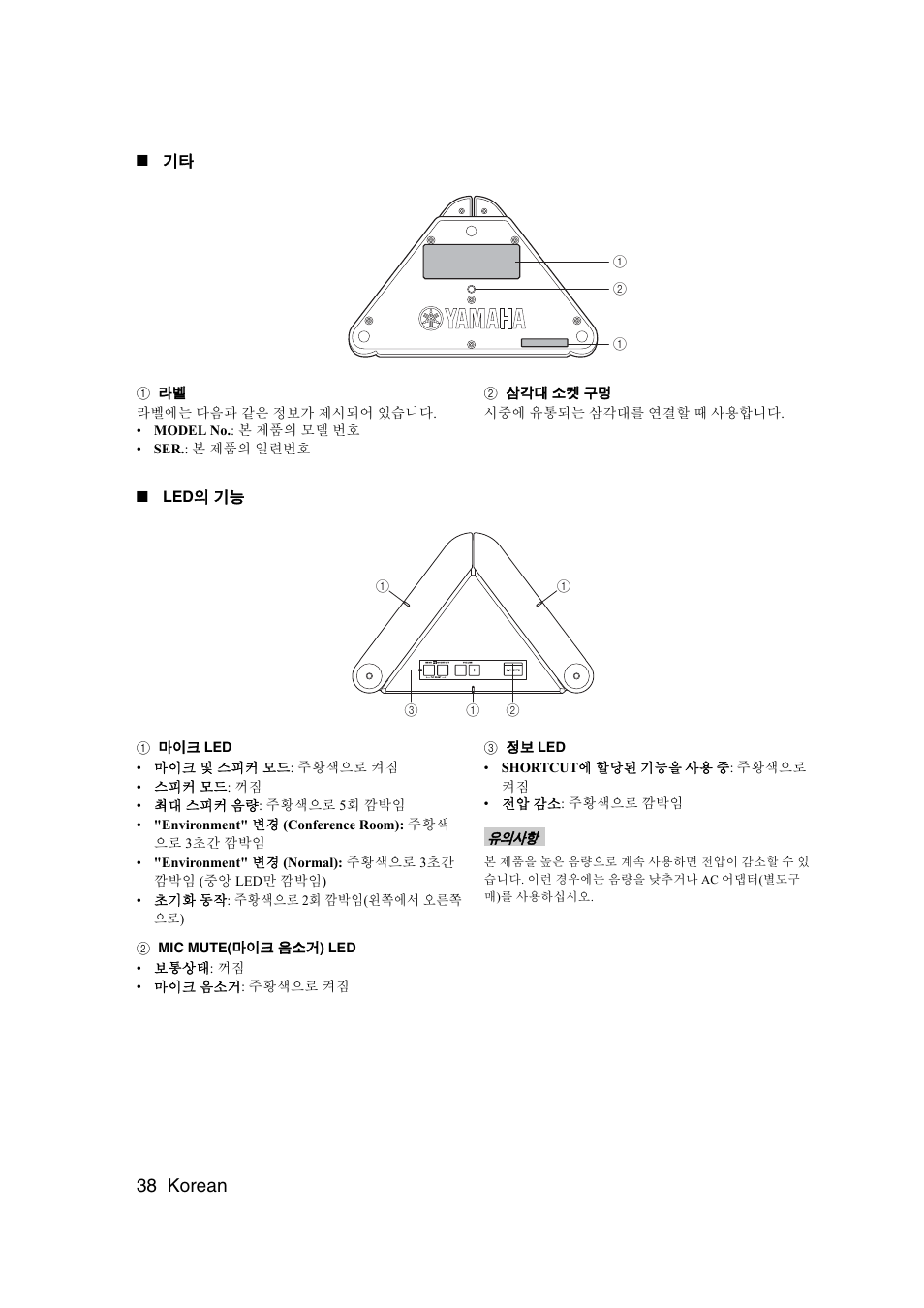 38 korean | Yamaha PJP-25UR User Manual | Page 40 / 52