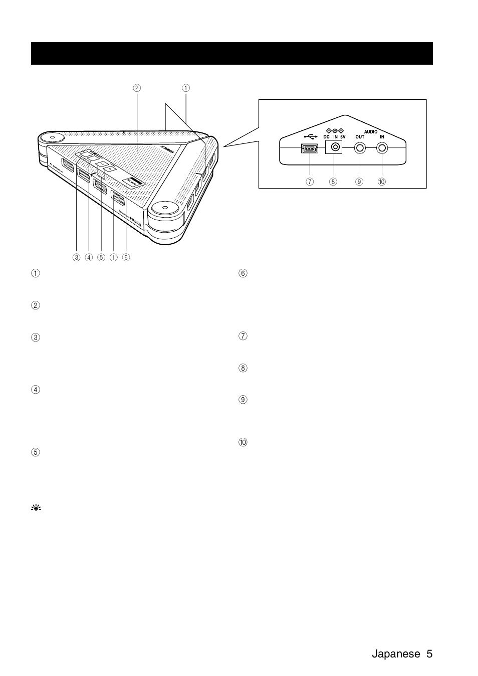 各部の名称とはたらき, Japanese 5 | Yamaha PJP-25UR User Manual | Page 7 / 52