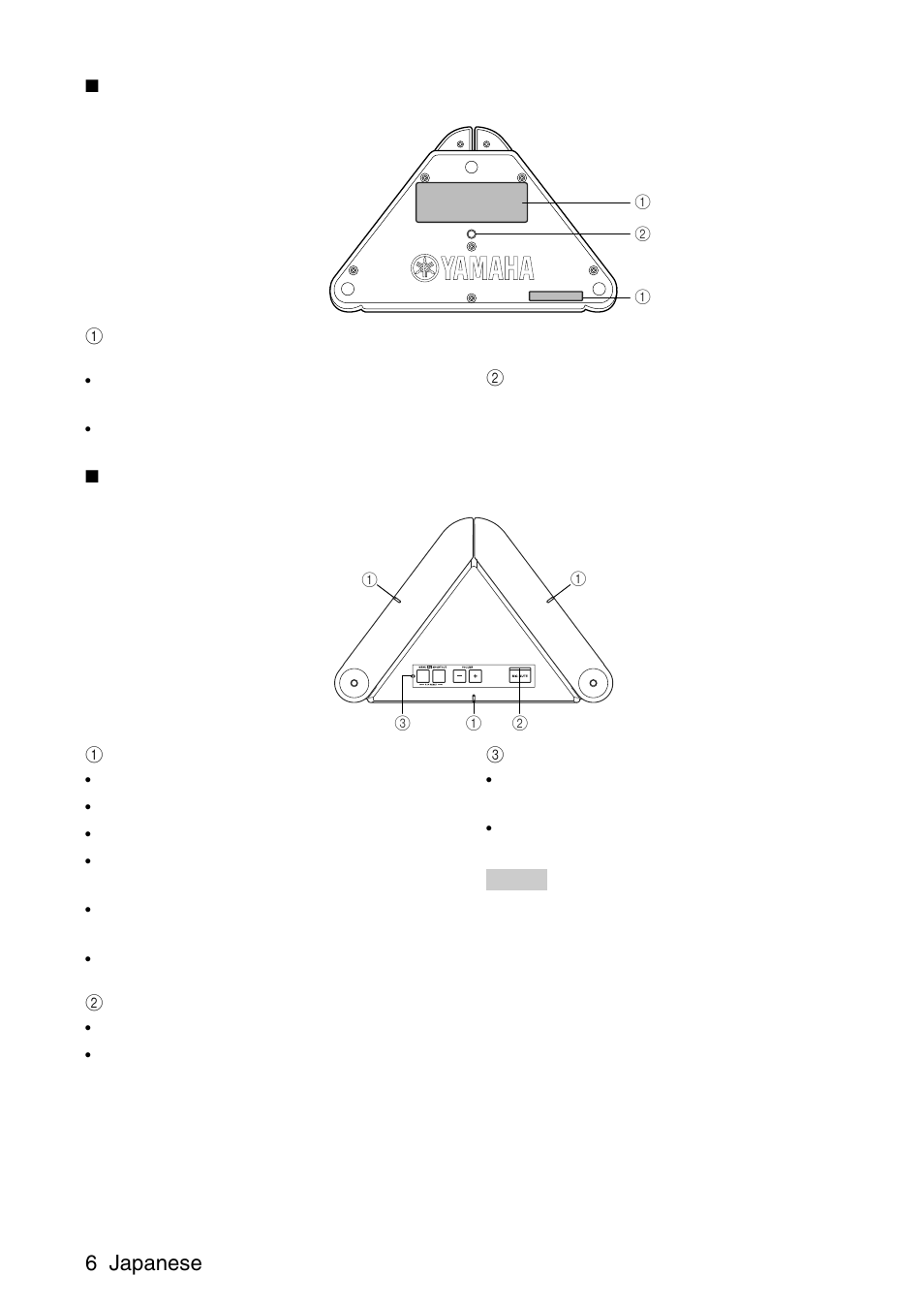 6 japanese | Yamaha PJP-25UR User Manual | Page 8 / 52