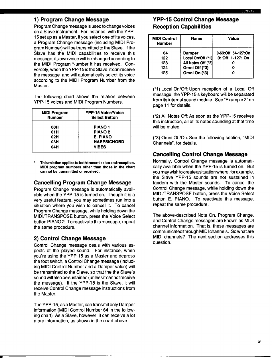 1) program change message, Cancelling program change message, 2) control change message | Cancelling control change message | Yamaha Personal Electronic Piano YPP-15 User Manual | Page 11 / 20