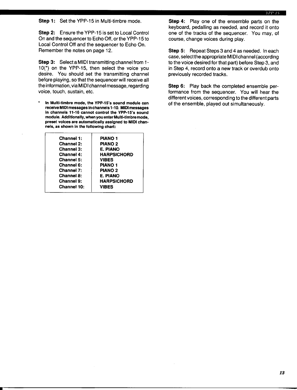 Yamaha Personal Electronic Piano YPP-15 User Manual | Page 15 / 20