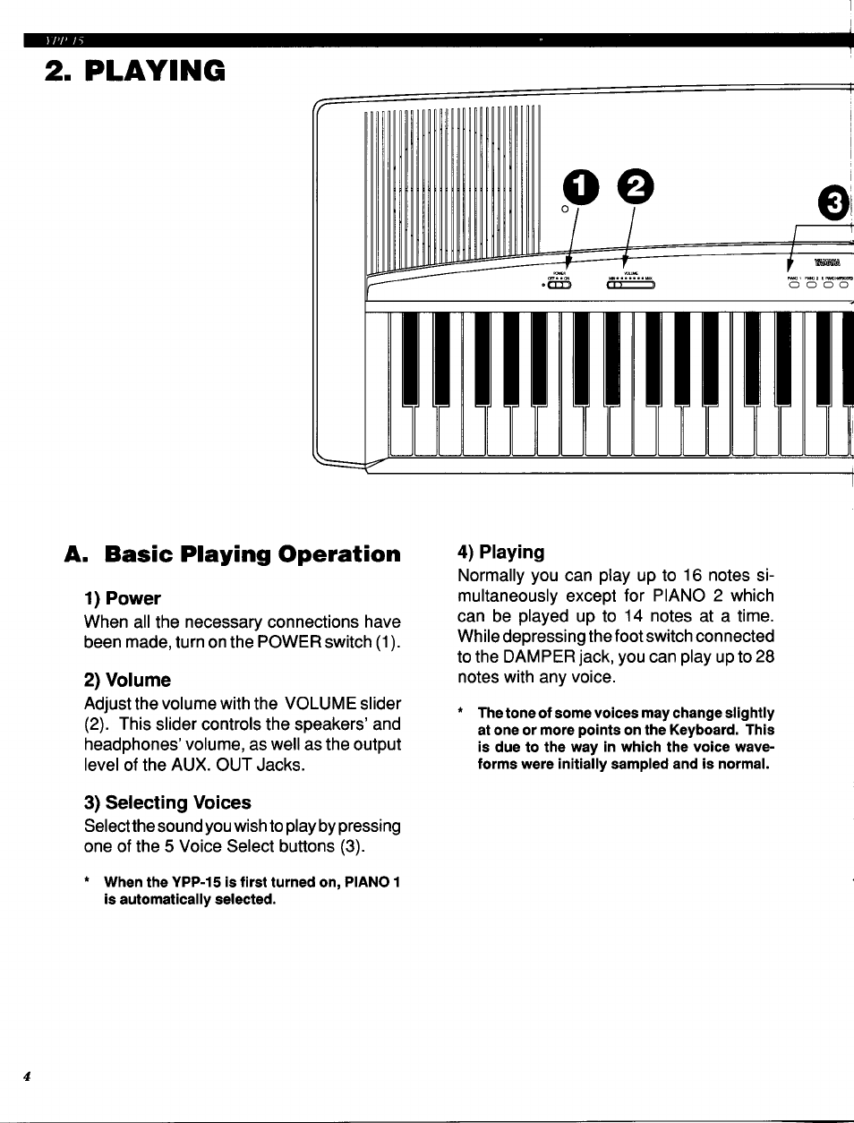 1) power, 2) volume, 4) playing | 3) selecting voices, Nimhnil, Playing | Yamaha Personal Electronic Piano YPP-15 User Manual | Page 6 / 20