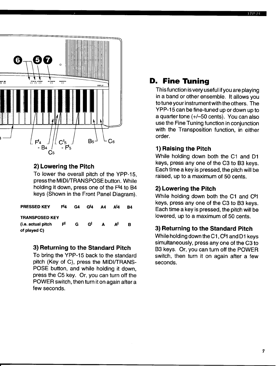 2) lowering the pitch, 3) returning to the standard pitch, 1) raising the pitch | D. fine tuning | Yamaha Personal Electronic Piano YPP-15 User Manual | Page 9 / 20