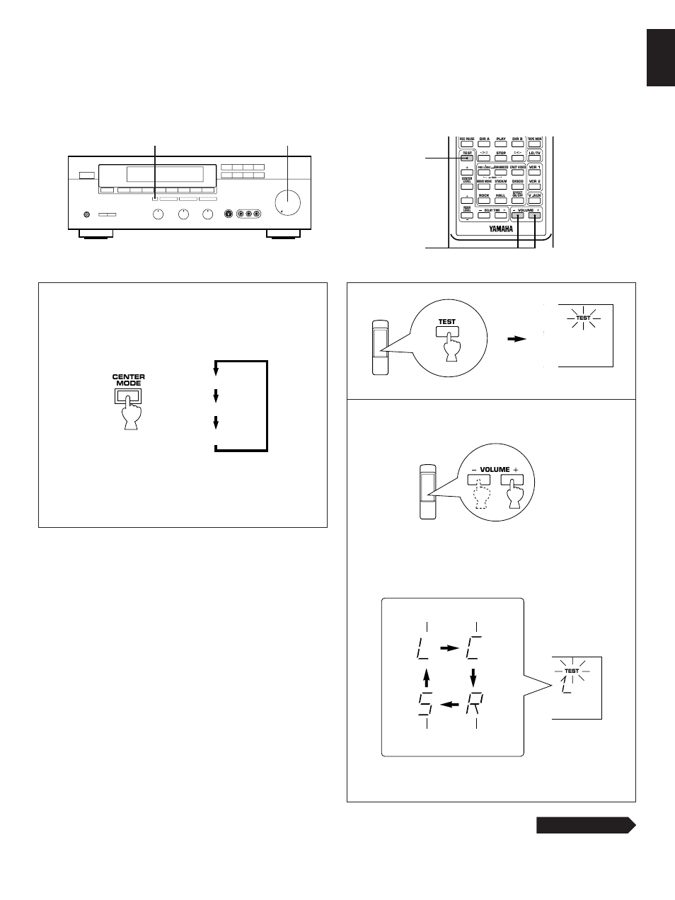 English, Continued | Yamaha DSP-A590 User Manual | Page 13 / 27