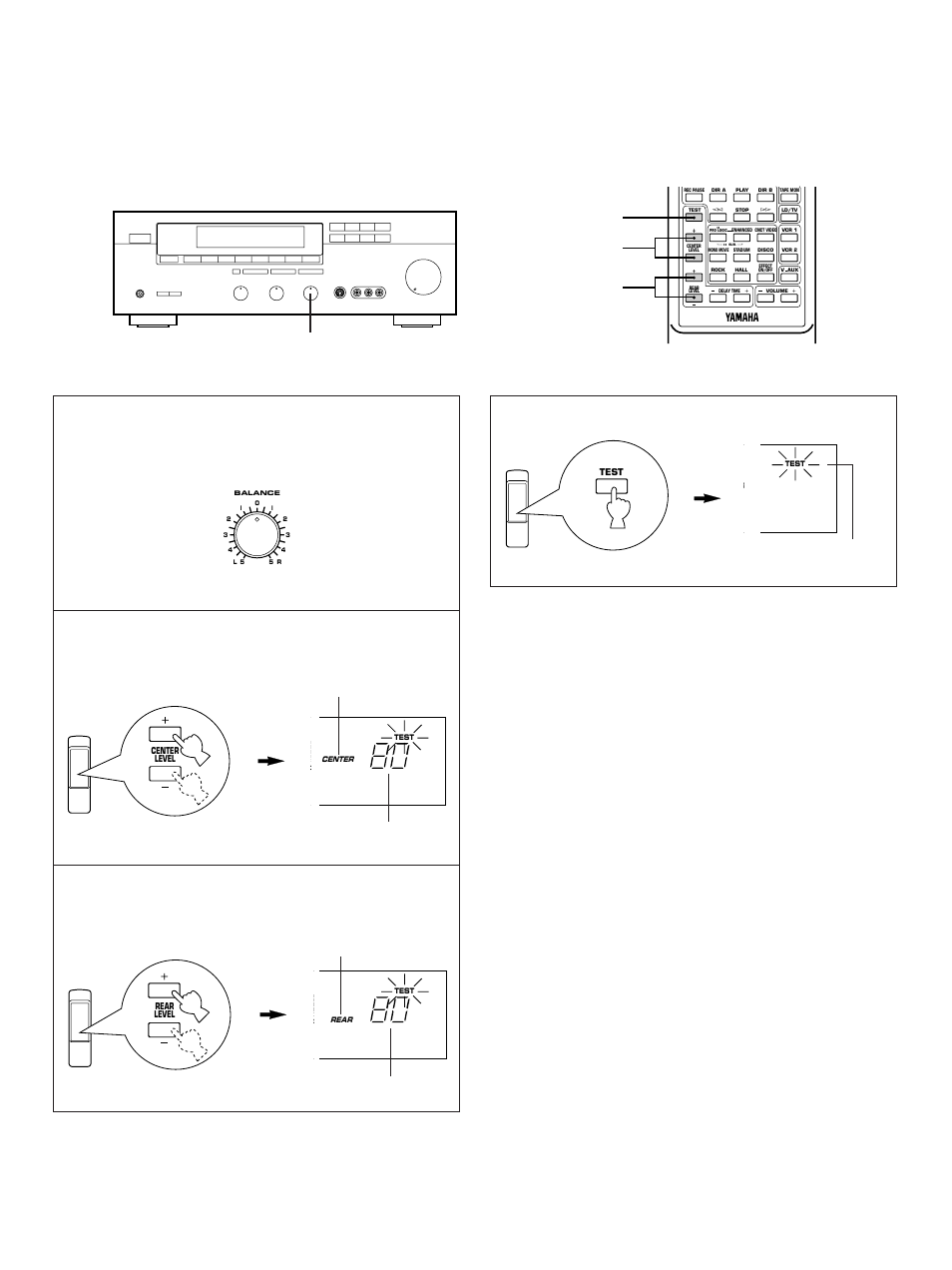 U.k., europe and australia models only, Lights up. adjustable | Yamaha DSP-A590 User Manual | Page 14 / 27