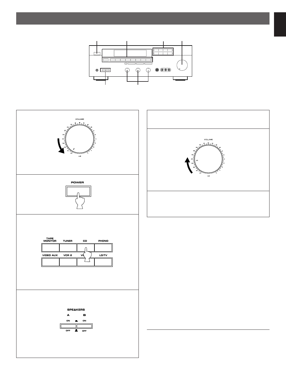Basic operations | Yamaha DSP-A590 User Manual | Page 15 / 27