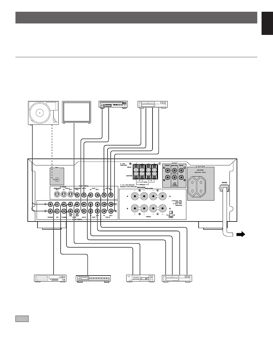 Connections, Connections with other components, English | Yamaha DSP-A590 User Manual | Page 7 / 27