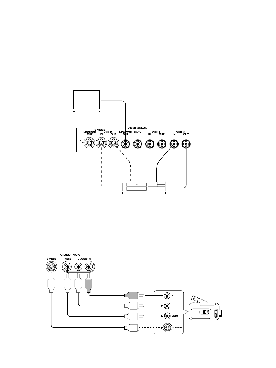 Connecting to s video terminals | Yamaha DSP-A590 User Manual | Page 8 / 27