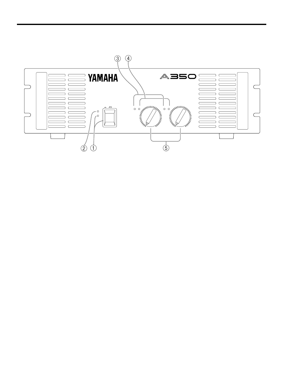 各部の名称と機能, フロントパネル | Yamaha A350 User Manual | Page 4 / 12