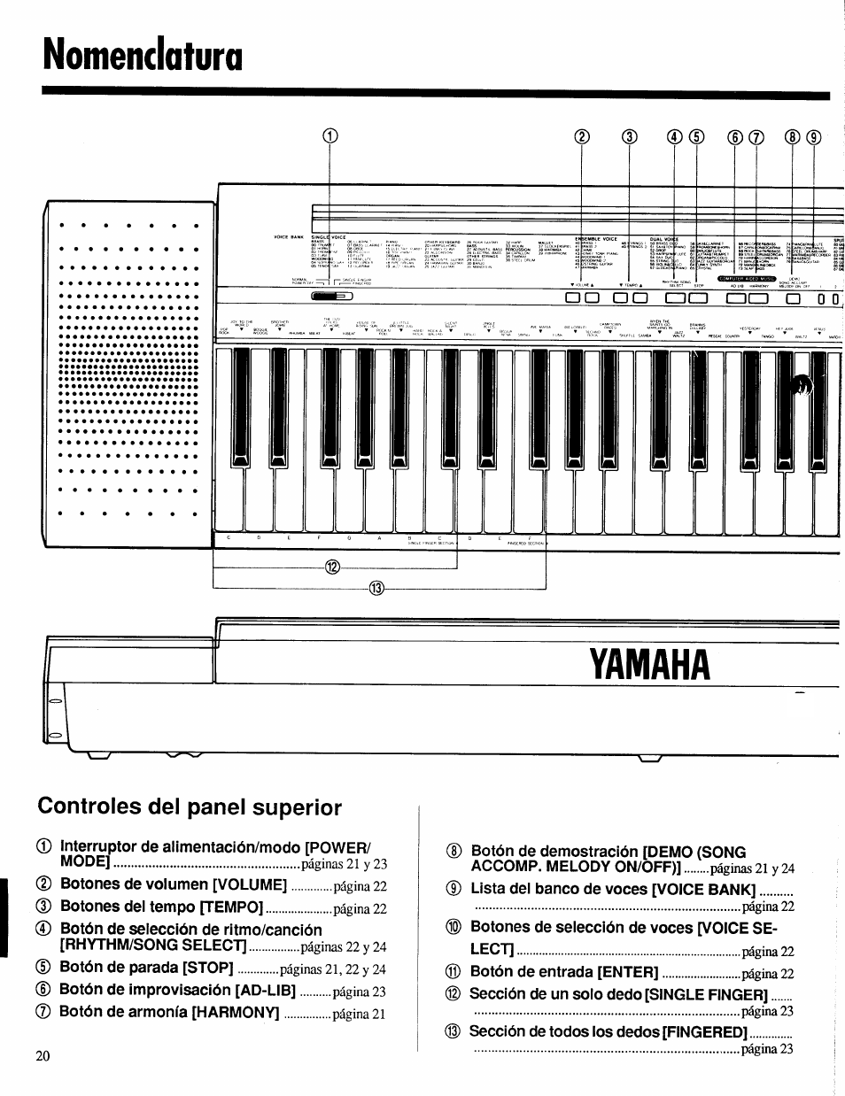 Dd aa cdc3 oa a oo, Ttimttn, Nomenclatura | Yamaha, Sfc»-=ic, Controles del panel superior | Yamaha Portatone PSR-100 User Manual | Page 4 / 12