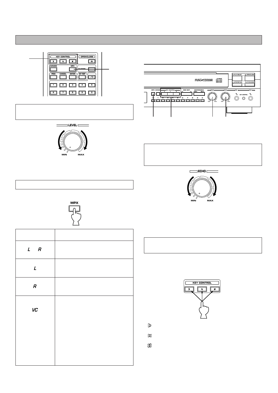 Adjustments for enjoying karaoke, Lr l r vc, Key control mpx mpx key control echo level | Yamaha VCD-102K User Manual | Page 14 / 23