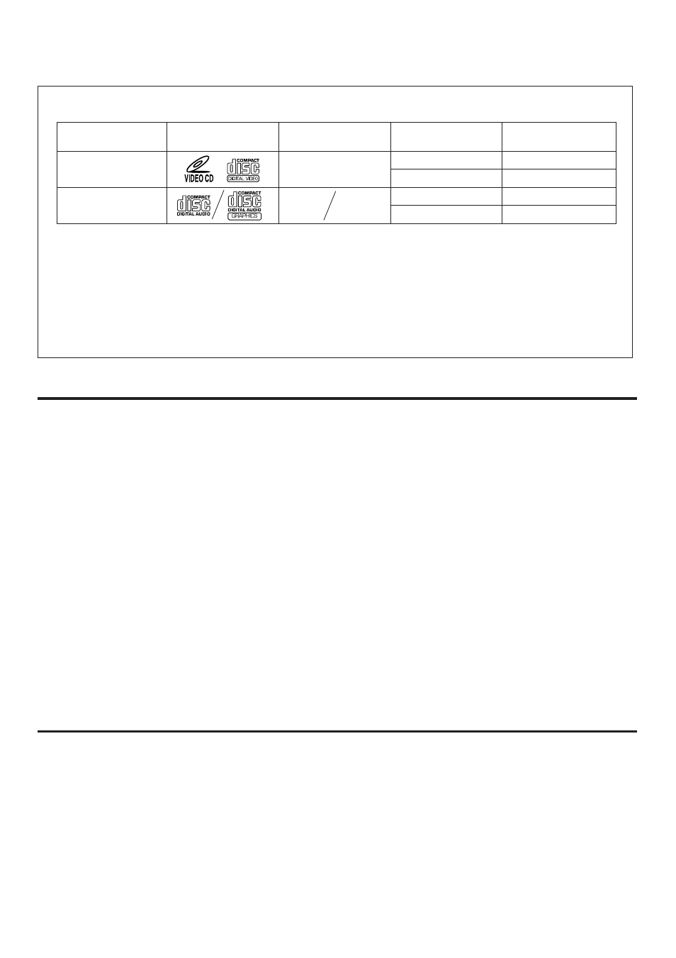 Features, Features contents | Yamaha VCD-102K User Manual | Page 2 / 23